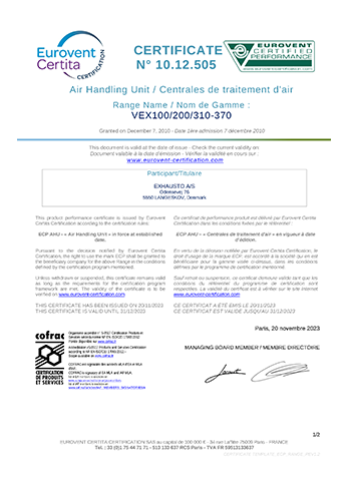 eurovent-certifikat-vex100-200-300-350x480