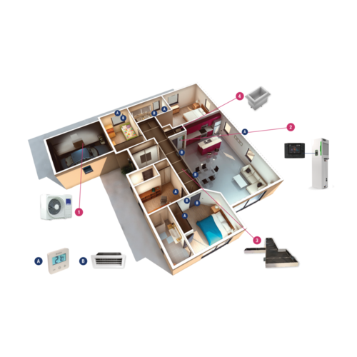 T.One® AquaAIR 2 - Chauffage Seul