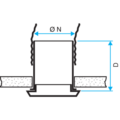Serie BIP- BIO - plastica