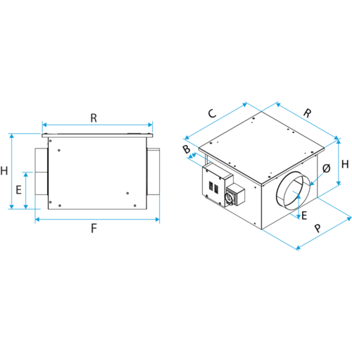 EasyVEC® Compact MICRO-WATT