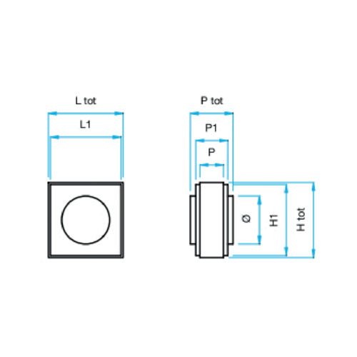Batterie ad acqua calda