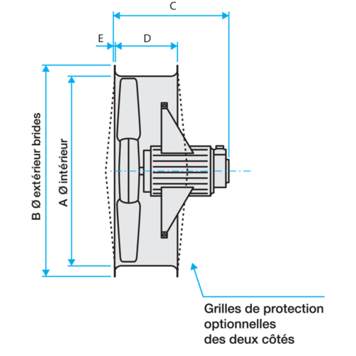 HELIONE Non Classificato F200-F400