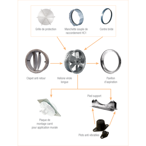 HELIONE Non Classificato F200-F400