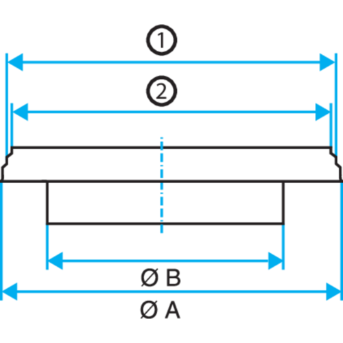 Riduzione Piatta Concentrica: RPC
