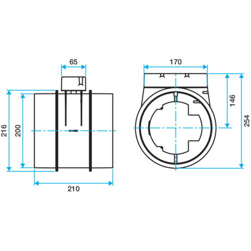 Registro di Isolamento RPM
