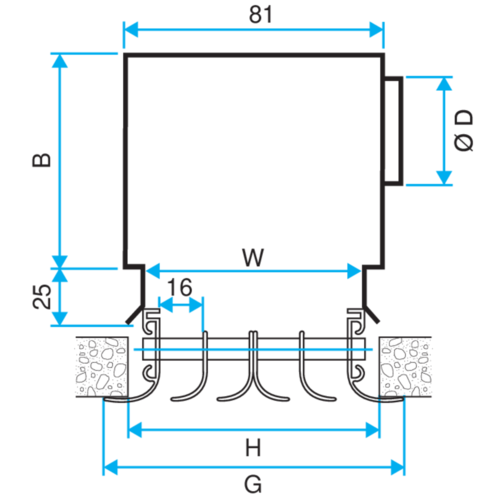 Serie ALD 610 - ALD 620 - alluminio