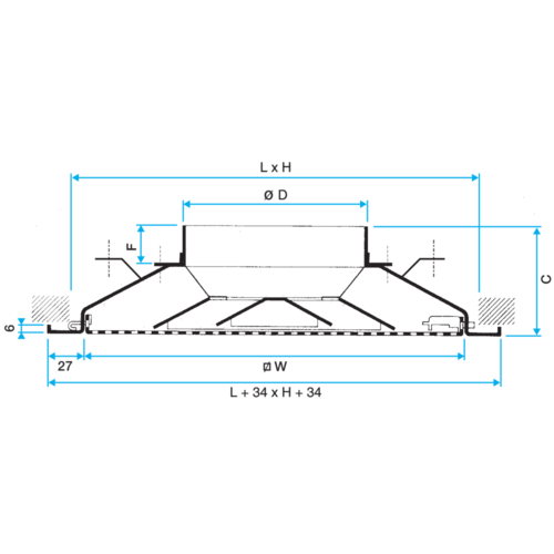 Serie SC 310 R - acciaio