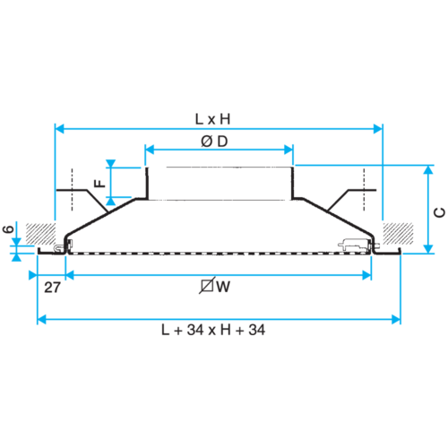 Serie SC 319 R - acciaio