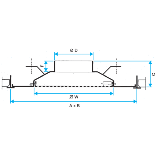 Serie SC 369 R - acciaio
