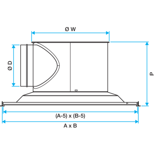 Serie TWISTED® 850 - Acciaio