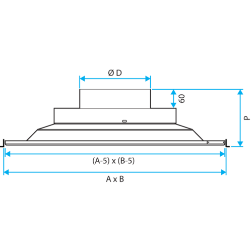 Serie TWISTED® 850 - Acciaio