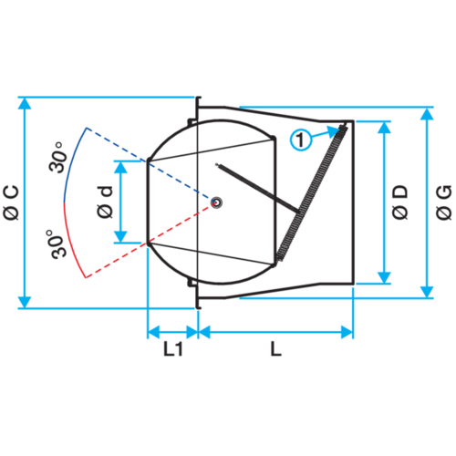 Serie AR 190 Thermo - alluminio