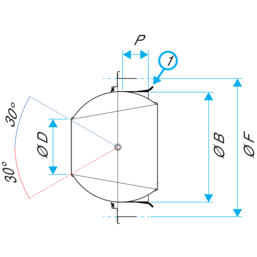 Serie AR 190 - alluminio